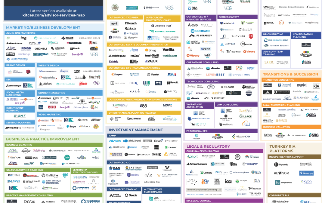 Advisor Logistics Featured in Inaugural Kitces Advisor Services Map as a Key Growth Partner for RIAs